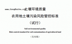 土壤环境质量修订（土壤环境质量修订规范）