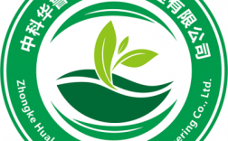 甘肃土壤修复公司（土壤修复环保公司）