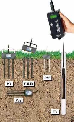 土壤剖面的ph（土壤剖面的挖掘方法）-图3