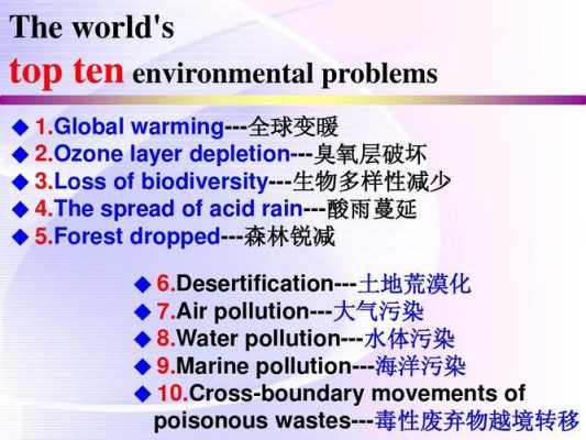 土壤污染原因（土壤污染原因英文）-图3