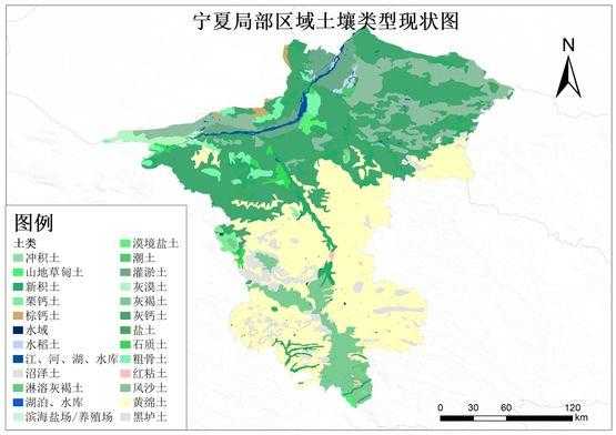 宁夏土壤资源（宁夏地区土壤）-图2