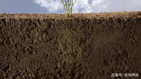土壤保温能力（土壤蓄水能力）-图3