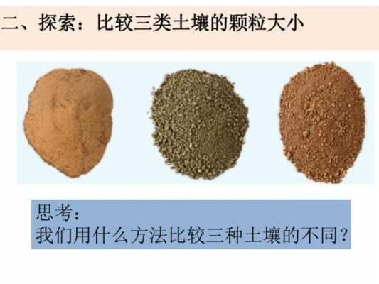 土壤按颗粒（土壤按颗粒大小可以分为哪四类类型）