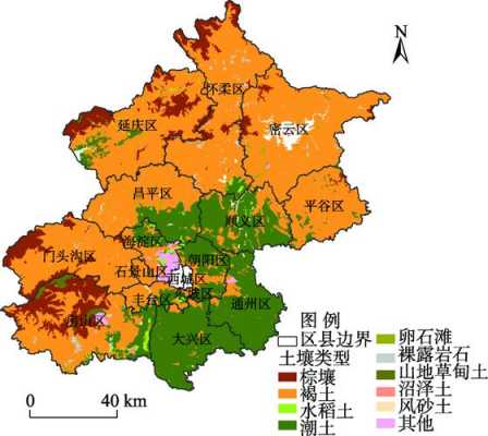 北京北京土壤类型（北京土壤成分）