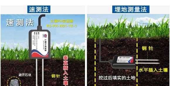 土壤ph测量（土壤ph测量原理）