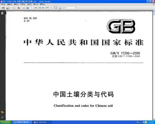 中国土壤分类与代码（中国土壤分类与代码GB17296）-图2