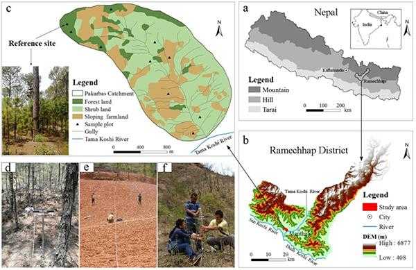 关于尼泊尔的土壤的信息